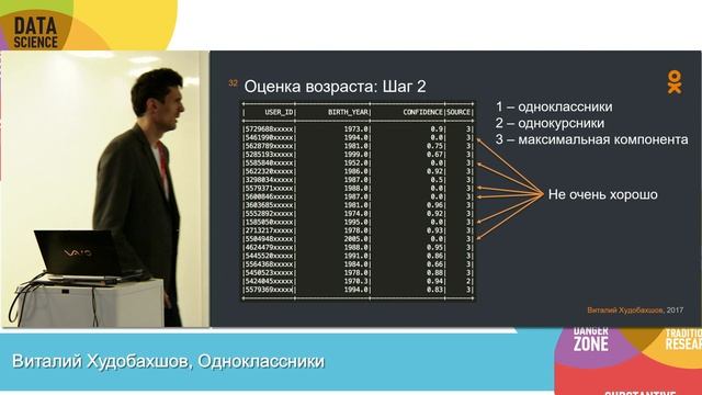 Обработка больших данных при помощи Apache Spark ч2 | Технострим смотреть онлайн