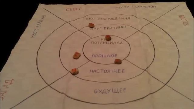 Гадание на рунном полотне. конкретный пример. часть 2 смотреть онлайн