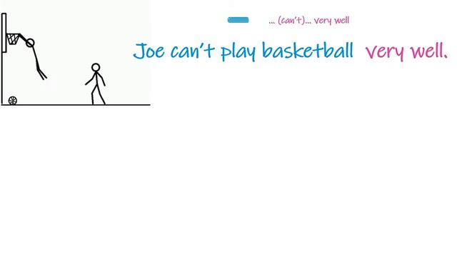 Unit 1: I can sing very well. Grammar: degrees of ability (1st graders) смотреть онлайн