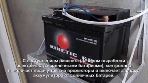 Автономное освещение на солнечных батареях