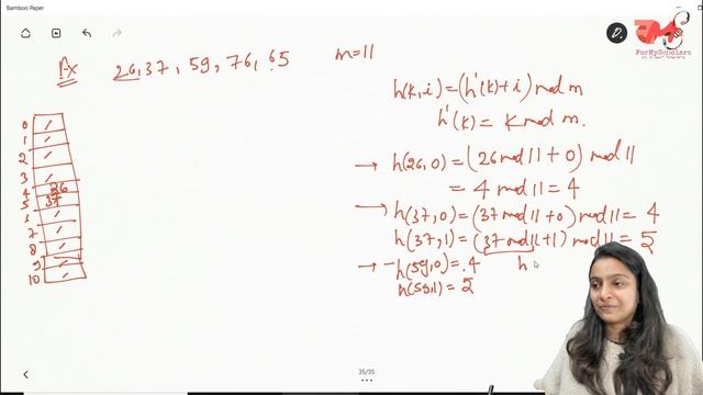 Collision Resolution Techniques in Hashing | Hashing in Data Structures #57 смотреть онлайн