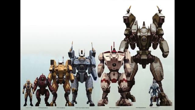 Warhammer 40k Lore - What is the Battlesuit, Tau Empire Lore смотреть онлайн