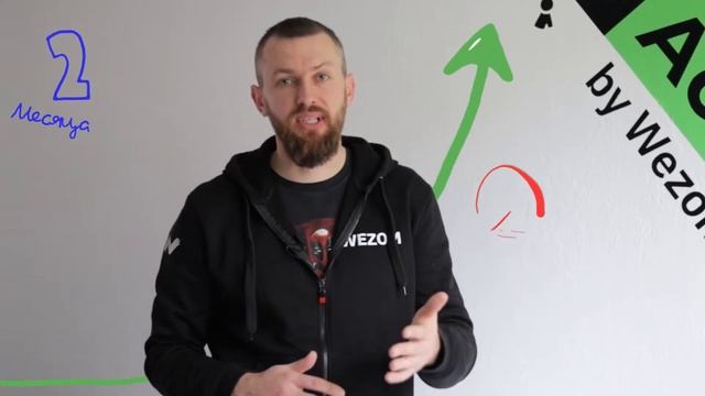 Курс 2022. Frontend разработка. Junior верстальщик. смотреть онлайн