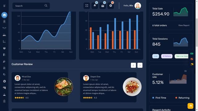 Restaurant Dashboard Bootstrap 5 Admin Template with LTR Dark Theme смотреть онлайн