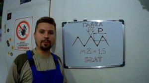 Ликбез: что нужно знать при нарезании резьбы вручную