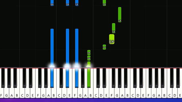 MARINA - Ancient Dreams In A Modern Land (Piano Tutorial) смотреть онлайн