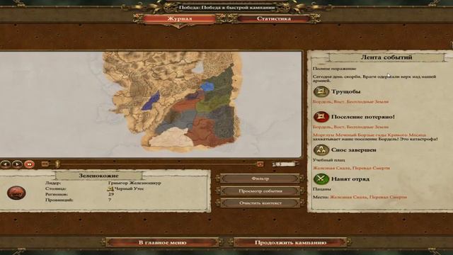 Total War CAT 20!8 смотреть онлайн
