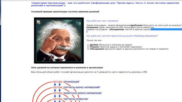 Пять уровней принятия решений смотреть онлайн
