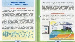 Превращения и круговорот воды. Окружающий мир. 3 класс, 1 часть. Учебник А. Плешаков стр. 55-58