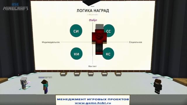 Основы Игровой логики. Конференция-квест в Minecraft! смотреть онлайн