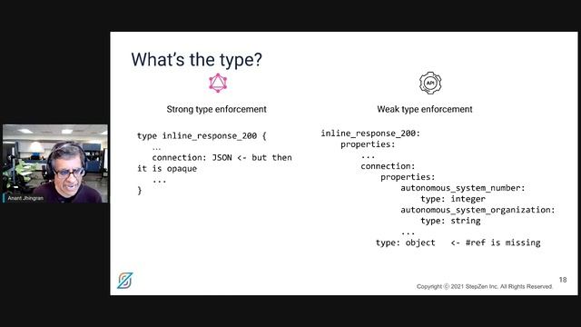 OpenAPI and GraphQL--bridging the gap смотреть онлайн