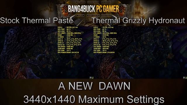 Thermal Grizzly Hydronaut Vs Stock Thermal Paste | MSI GTX 1080Ti Gaming X смотреть онлайн