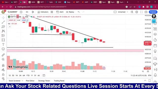 live trading | Live Trading Banknifty & Nifty options @easystockhub3885 #nifty #banknifty смотреть онлайн