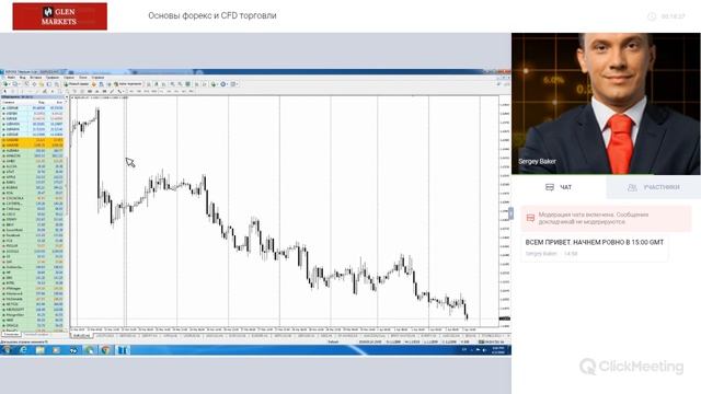 Основы форекс и CFD торговли смотреть онлайн