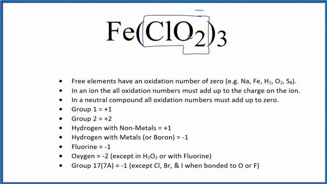 How to find the Oxidation Number for Fe in Fe(ClO2)3 смотреть онлайн