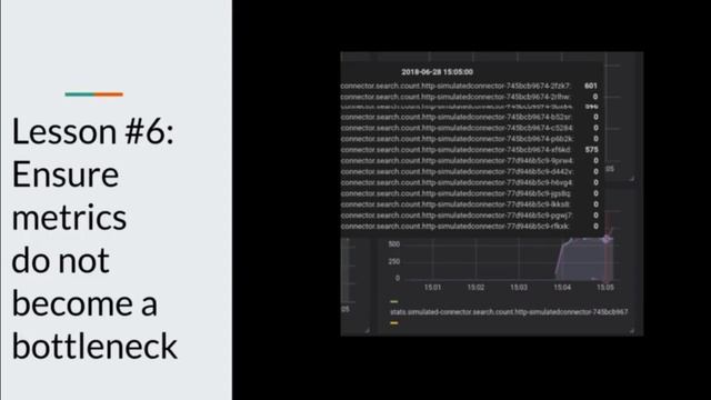 Performance and Scale - Billions of requests per day : DDDMelb2019 смотреть онлайн