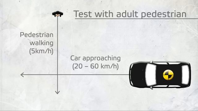 Euro NCAP Puts Autonomous Pedestrian Detection To The Test