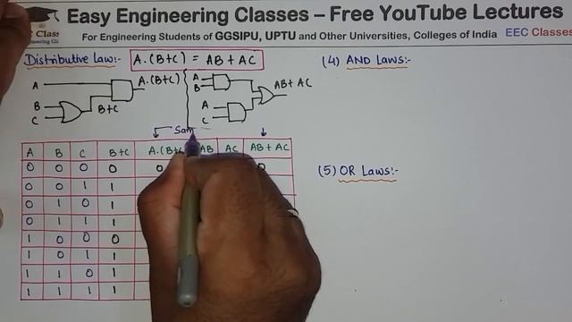 Boolean Laws | Commutative, Associative, Distributive, AND, OR, Inversion Law | Digital Electronics смотреть онлайн
