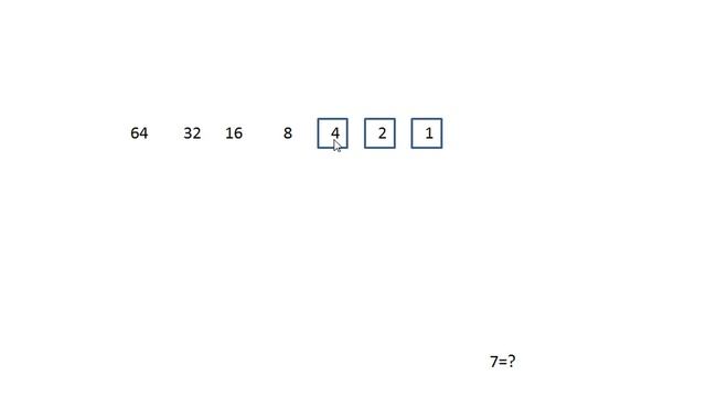 Simple and Easy trick to convert decimal into Binary without multiplication and division смотреть онлайн