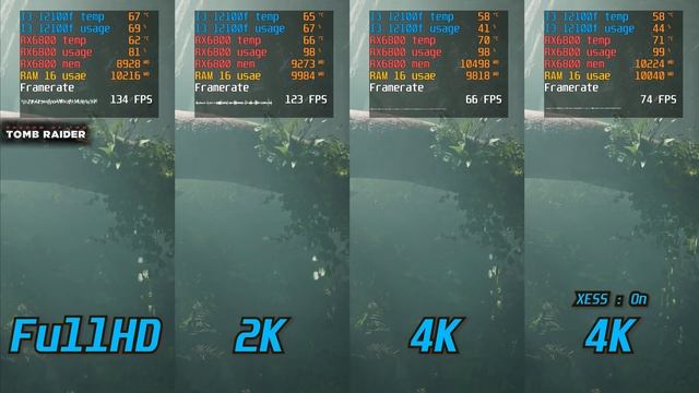 RX6800 Benchmark Test FullHD 2K 4K 4K+fsr