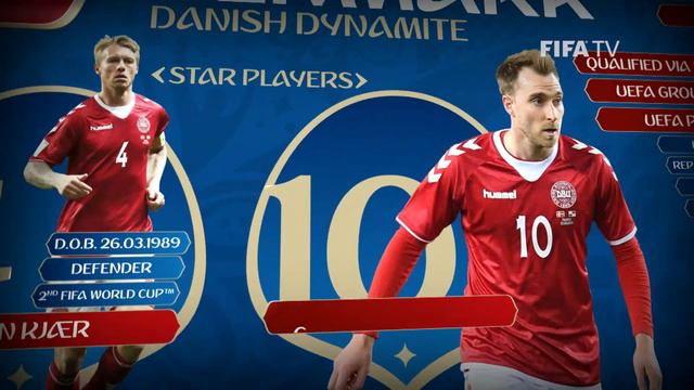 DENMARK Team Profile – 2018 FIFA World Cup Russia™ смотреть онлайн