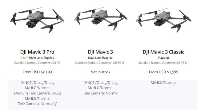 Mavic 3 Pro, Mavic 3 Classic, Mavic 3 Original - A Comparison