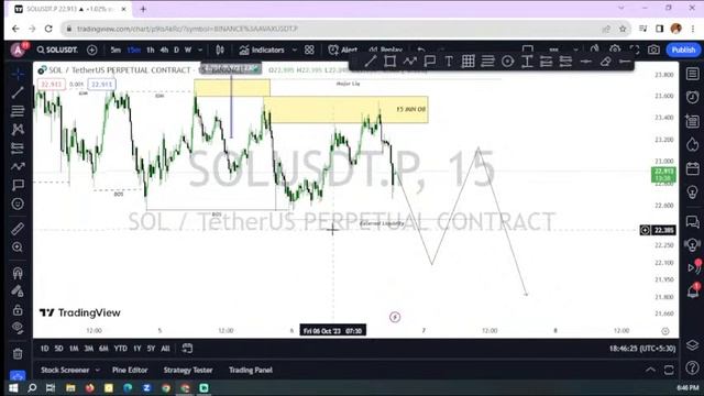 Free Binance Future Signals Live Anylise & Live Trading Join with us смотреть онлайн