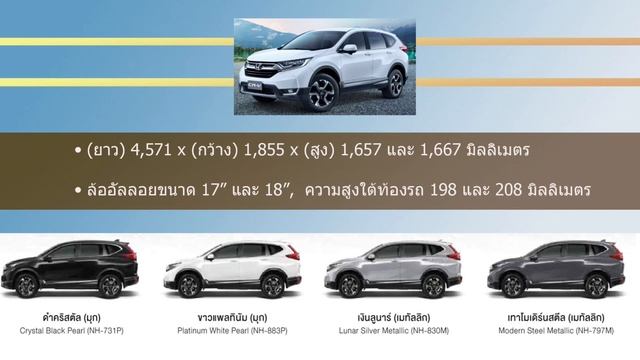 พรีวิว Honda CRV 2020 และเปรียบเทียบรุ่นปัจจุบัน | ราคาประกอบ | (Honda CRV 2020 vs Honda CRV 2019) смотреть онлайн