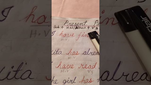 Present Perfect Tense. смотреть онлайн