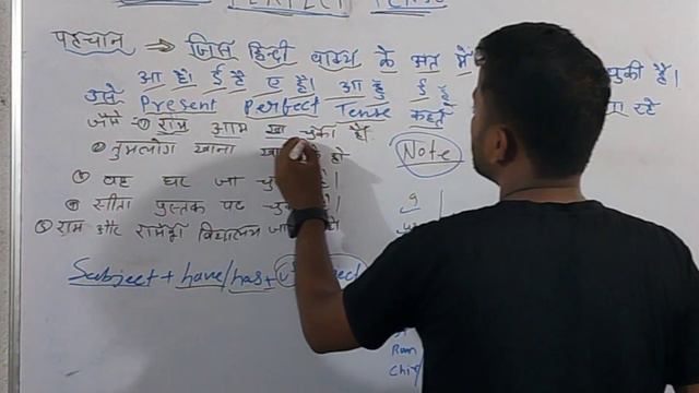 present perfect tense affirmative negative interrogative sentence example in hindi by Vinay sir смотреть онлайн