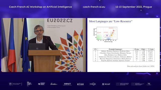 CZ-FR-AI 2022 | Day 1: François Yvon (LISN/CNRS): "How Multilingual are Large ML Language Models?" смотреть онлайн