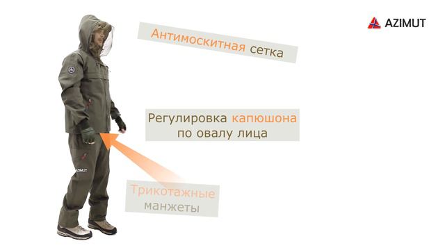 Костюм Торнадо Палатка Хаки смотреть онлайн