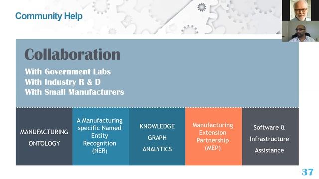 Building an Open Knowledge Network (OKN) Graph in Product Design & Manufacturing by Binil Starly смотреть онлайн