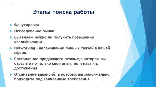 Маркетинговые идеи для бизнеса