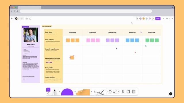 FigJam tutorial: User journey mapping смотреть онлайн