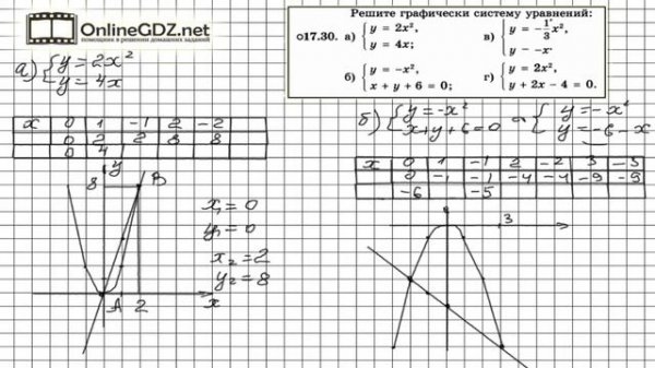 Задание № 17.30 - Алгебра 8 класс (Мордкович)