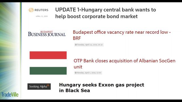 TradeVille Podcast - Europa de Est: cum putem investi pe bursele de actiuni? смотреть онлайн
