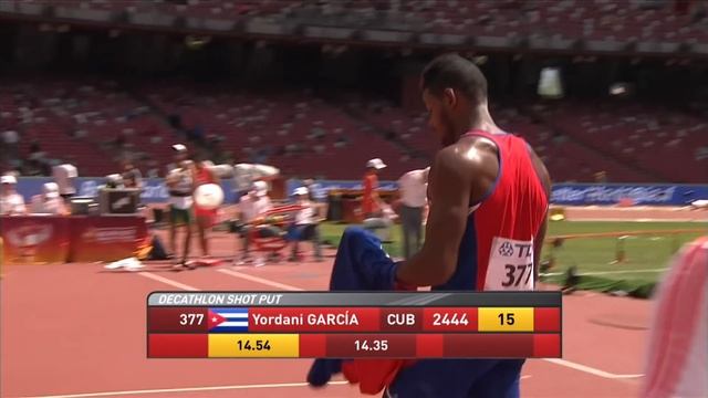 Decathlon Day 1 | World Athletics Championships Beijing 2015 смотреть онлайн