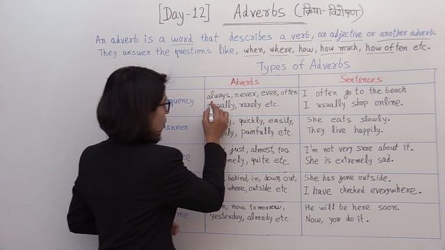 What is an adverb | Adverb Types | क्रिया विशेषण смотреть онлайн