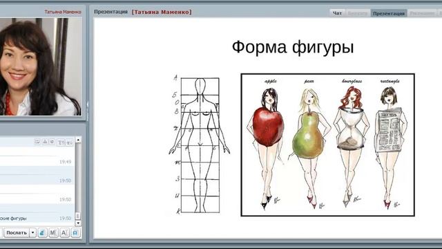 Секреты создания стиля! смотреть онлайн