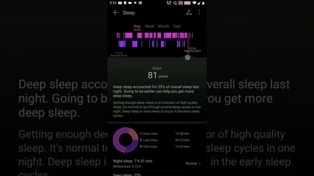 HONOR Band 5 - Waterproof Full Color AMOLED Touchscreen, SpO2 (Blood Oxygen), Music Control смотреть онлайн