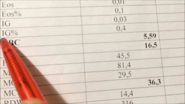 KĨ NĂNG ĐỌC KẾT QUẢ XÉT NGHIỆM смотреть онлайн