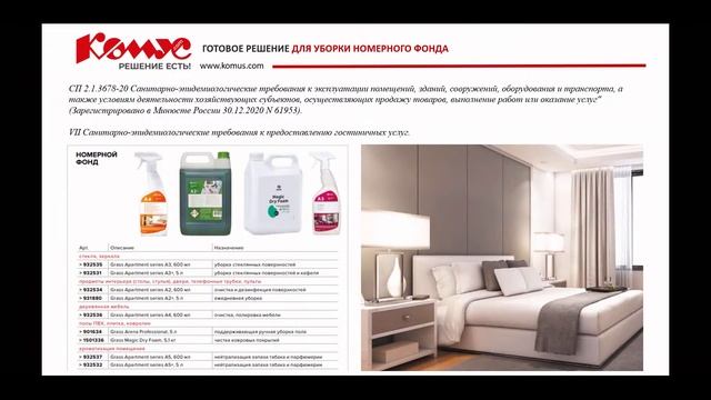 Международная Неделя Хаускипинга: онлайн-конференция смотреть онлайн