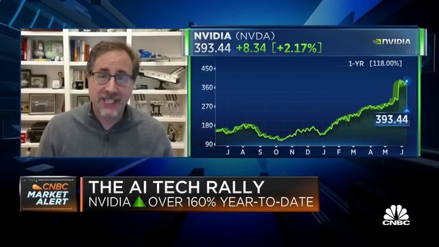 Bernstein's Rasgon: I am surprised Nvidia stock isn't up more смотреть онлайн
