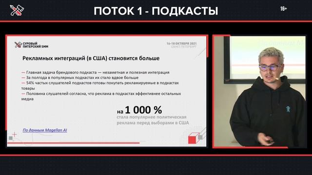 Зачем бизнесу подкасты и как питчить подкаст бизнесу? // Подкаст для бизнеса