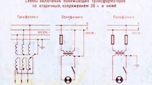 Электробезопасность часть1