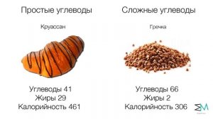 ЧТО СЪЕСТЬ НА ЗАВТРАК, ОБЕД И УЖИН? КАКУЮ РЫБУ ЕСТЬ ОПАСНО. ВРЕДНЫЕ ИНГРЕДИЕНТЫ В СОСТАВЕ И ДР.