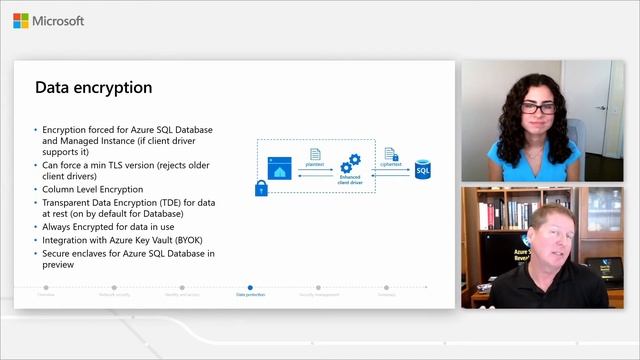Secure your data with Azure SQL | LRN245 смотреть онлайн