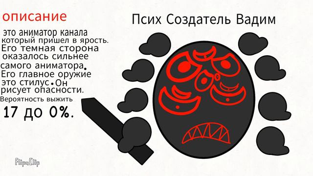 Знакомтесь, это Темная сторона создателя Вадима ( меня ) ( анимация ) смотреть онлайн