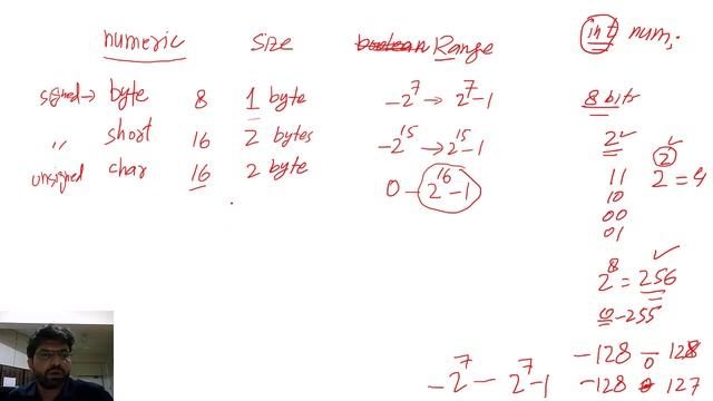 Lec02 - OOP/Java - Primitive Types ranges, sizes and literals смотреть онлайн